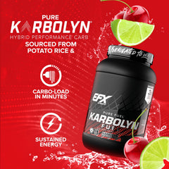 Shaker bottle with Karbolyn Fuel during training