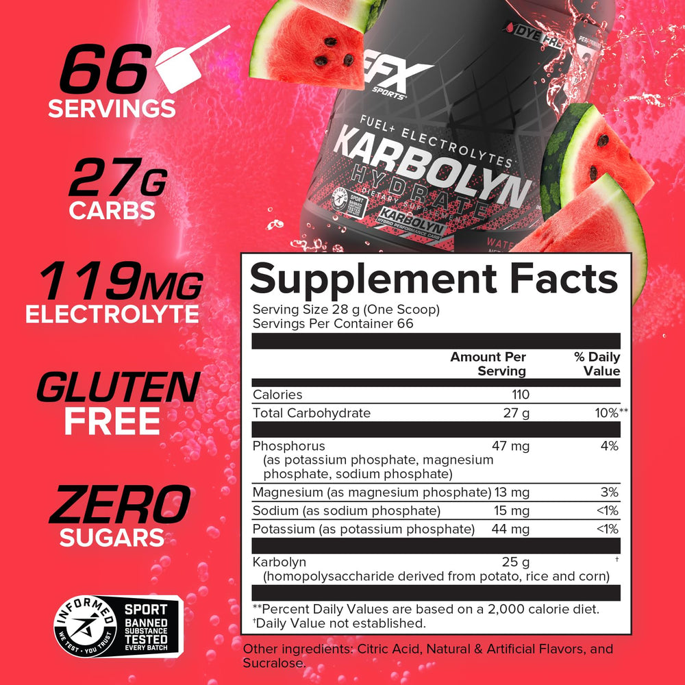Glass with Karbolyn Hydrate drink shows clear, sugar-free hydration for training.