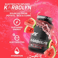 Pouring Karbolyn Hydrate into water highlights easy mixing and refreshing flavor.