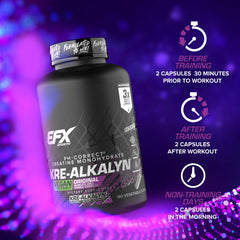 Packaging and nutrition facts for Kre-Alkalyn EFX on the box