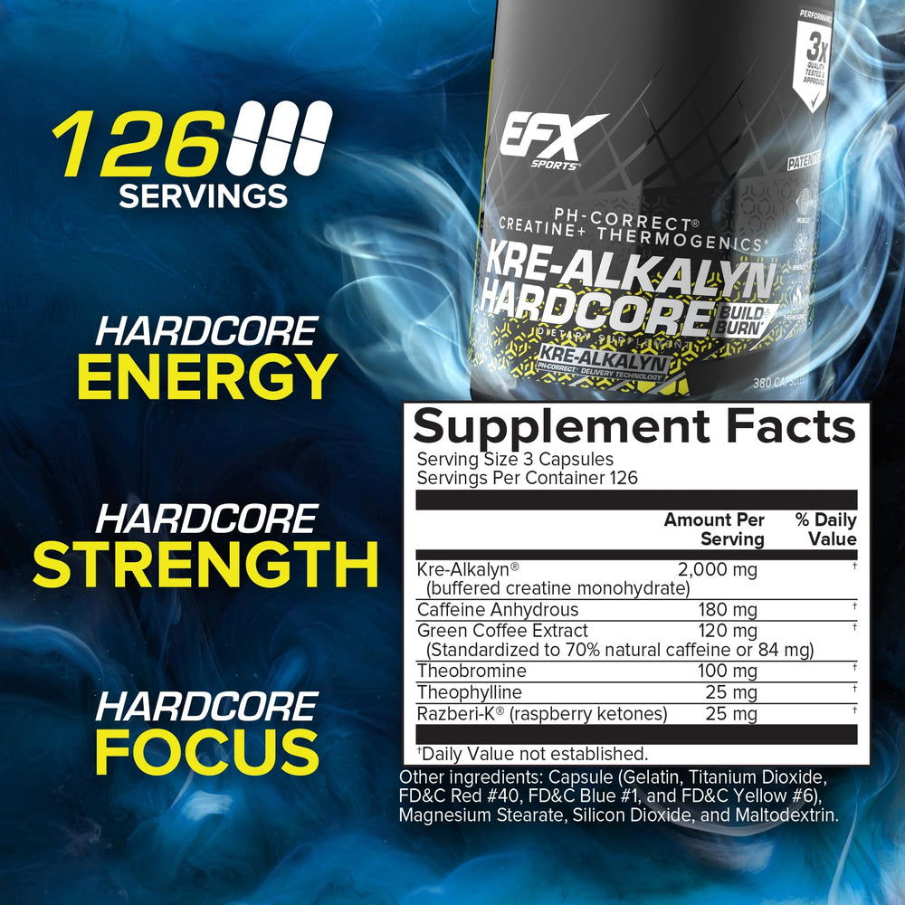 Capsules close-up showing uniform dosing for easy, consistent pre-workout performance