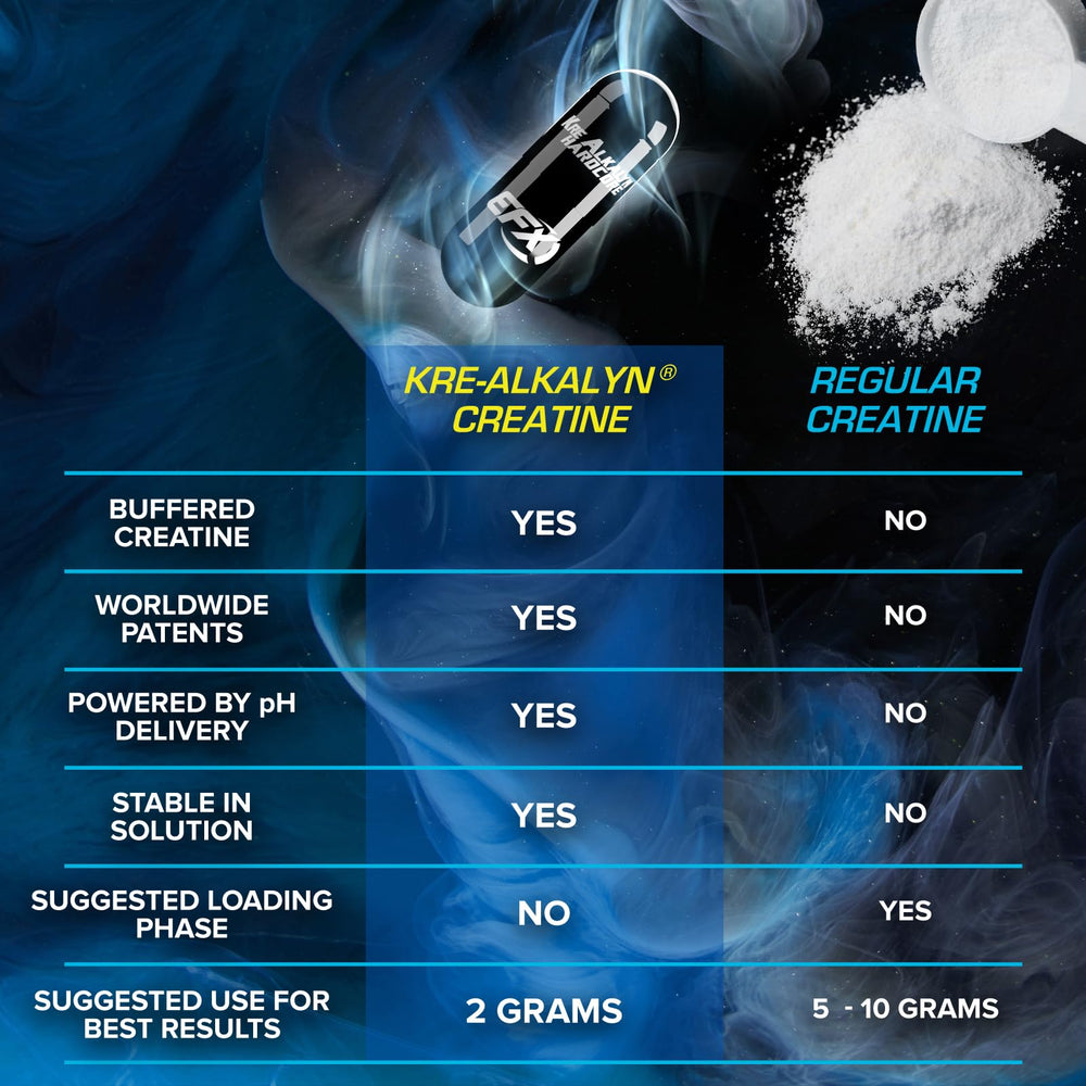 Label detail panel highlights Informed Sport certification and 3x quality testing
