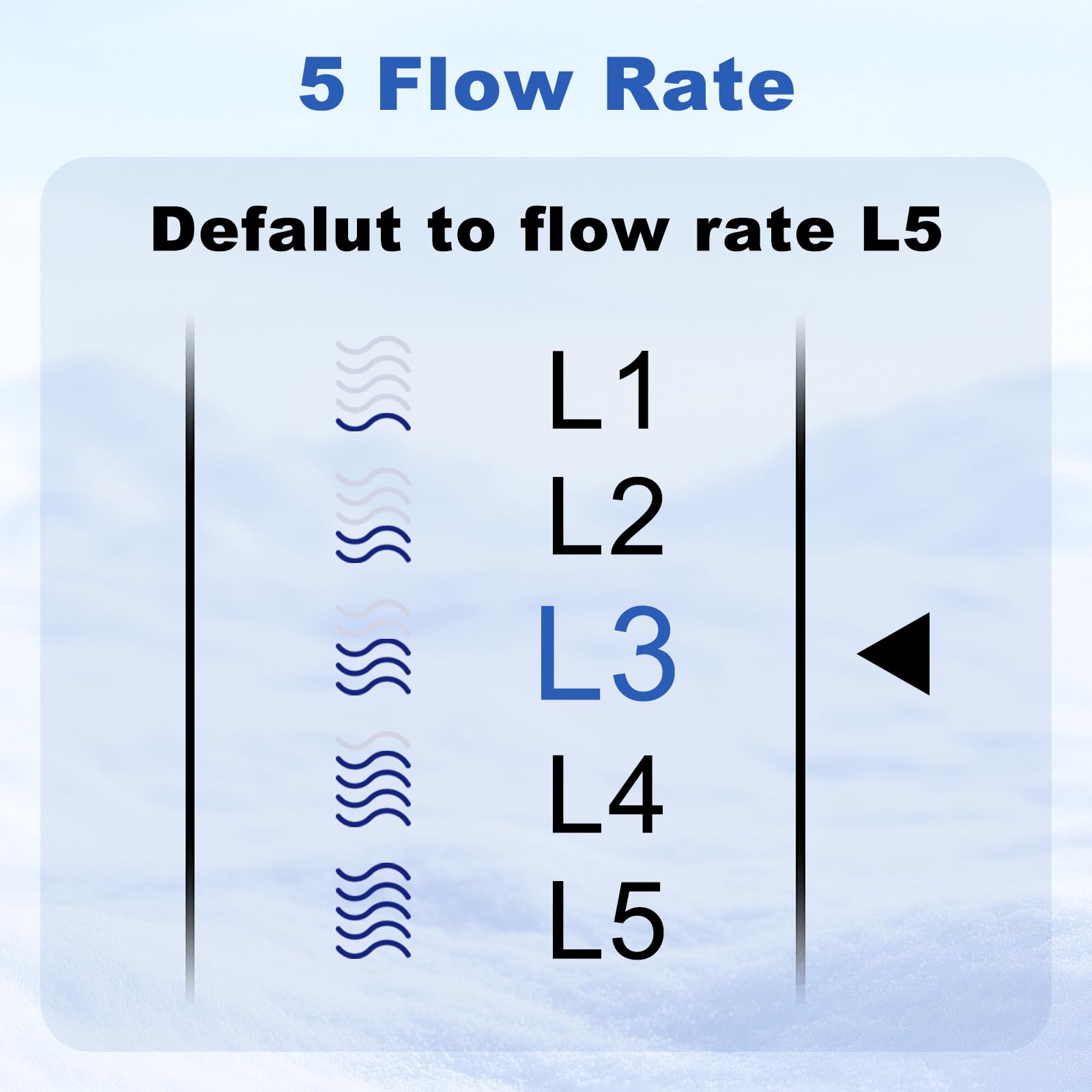 Egfvcbo 13-quart reservoir reduces refills during long sessions.