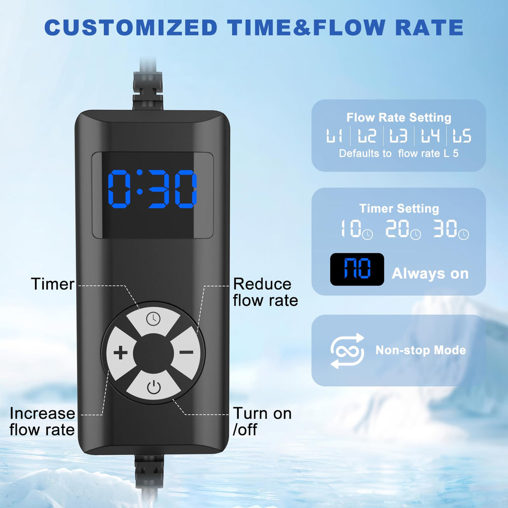 Egfvcbo programmable timer and flow control customize sessions