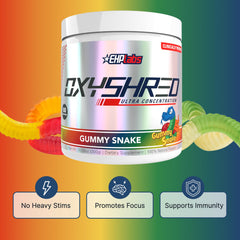 EHP Labs OxyShred acetyl L-carnitine feature for focus during workouts