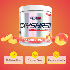 Close-up of ingredients on EHP Labs OxyShred Peach Candy Rings label