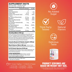EHP Labs OxyShred Peach Candy Rings tub side with flavor profile