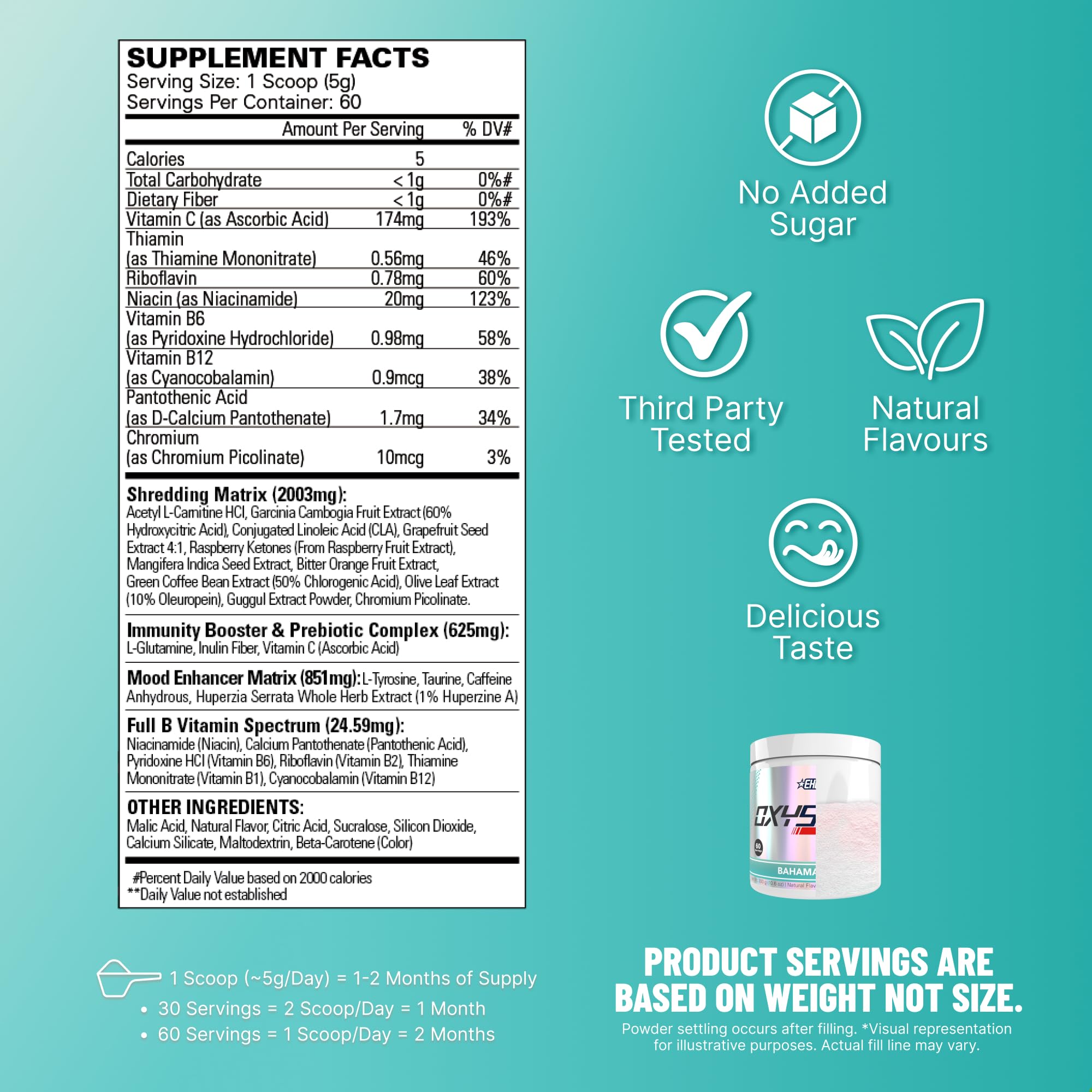 Pouring OxyShred powder into a glass shows smooth texture and color.