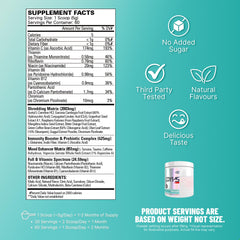 Pouring OxyShred powder into a glass shows smooth texture and color.