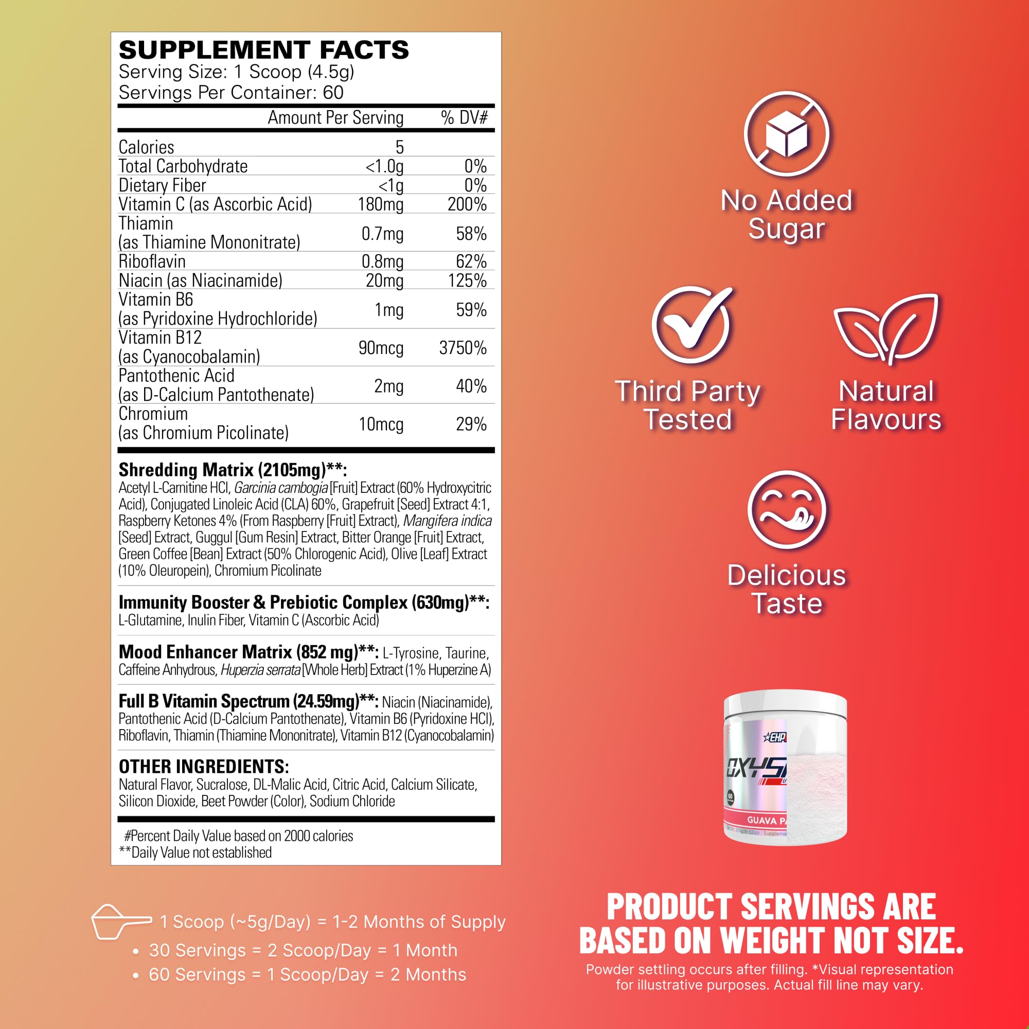 EHP Labs OxyShred Green Coffee Bean extract highlights natural energy ingredients.