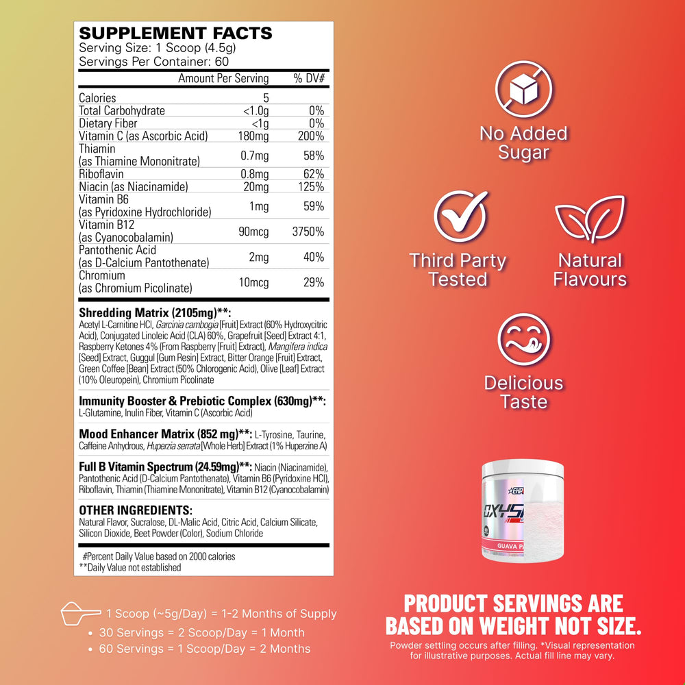 EHP Labs OxyShred Green Coffee Bean extract highlights natural energy ingredients.