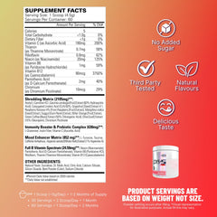 EHP Labs OxyShred Green Coffee Bean extract highlights natural energy ingredients.
