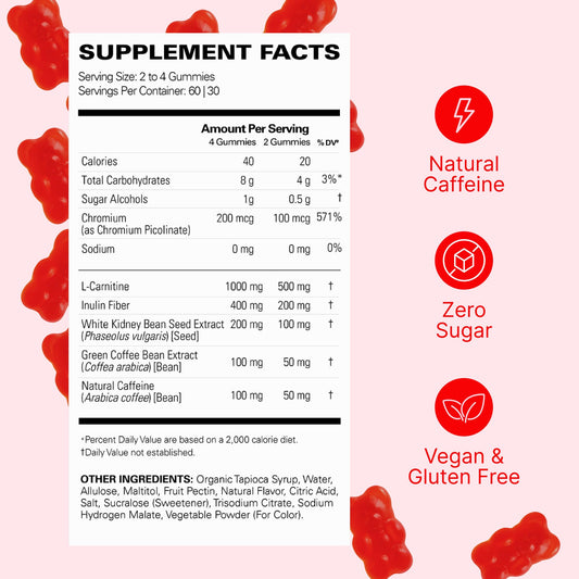 EHP Labs OxyShred Gummies bottle back with nutrition details