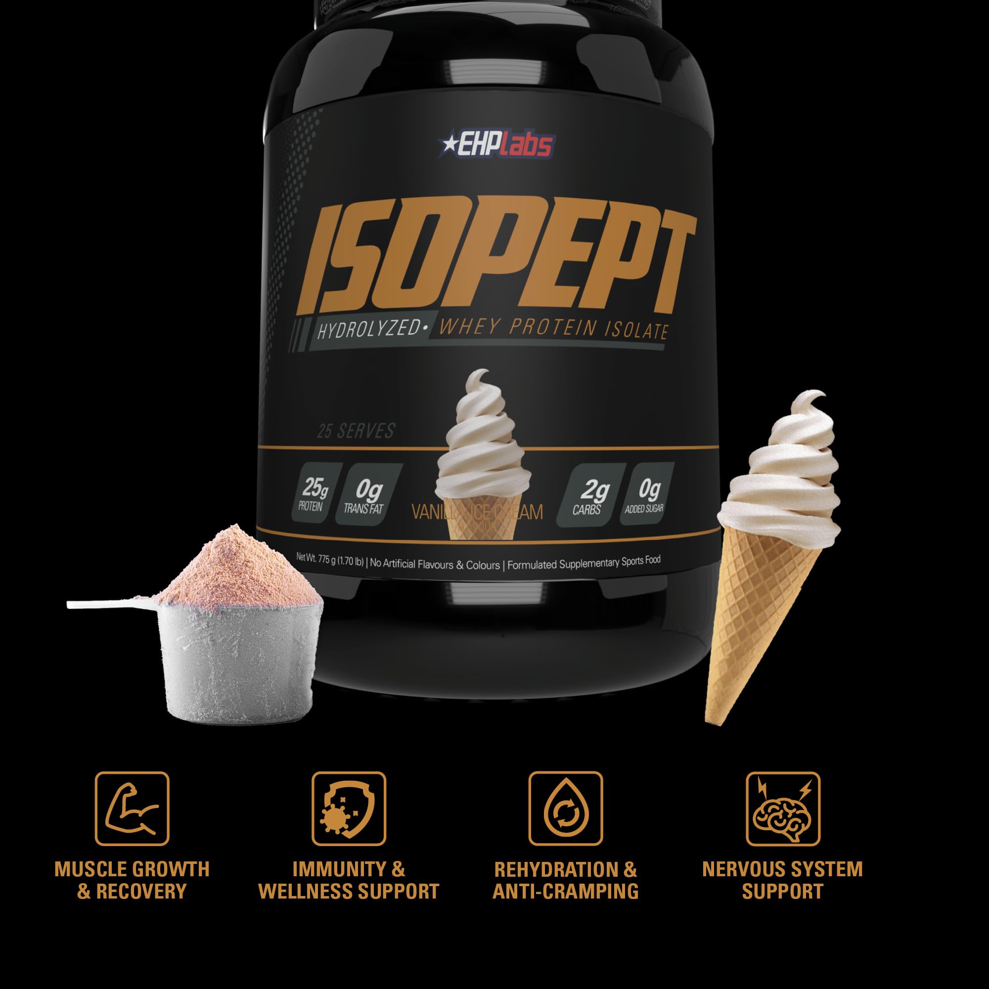 EHPlabs IsoPept canister-side view noting 27 servings and vanilla flavor.