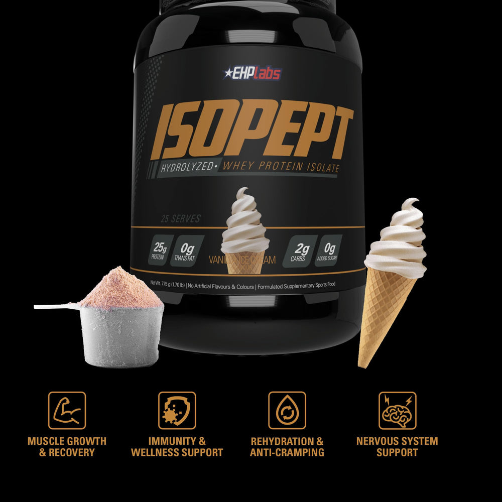 EHPlabs IsoPept canister-side view noting 27 servings and vanilla flavor.