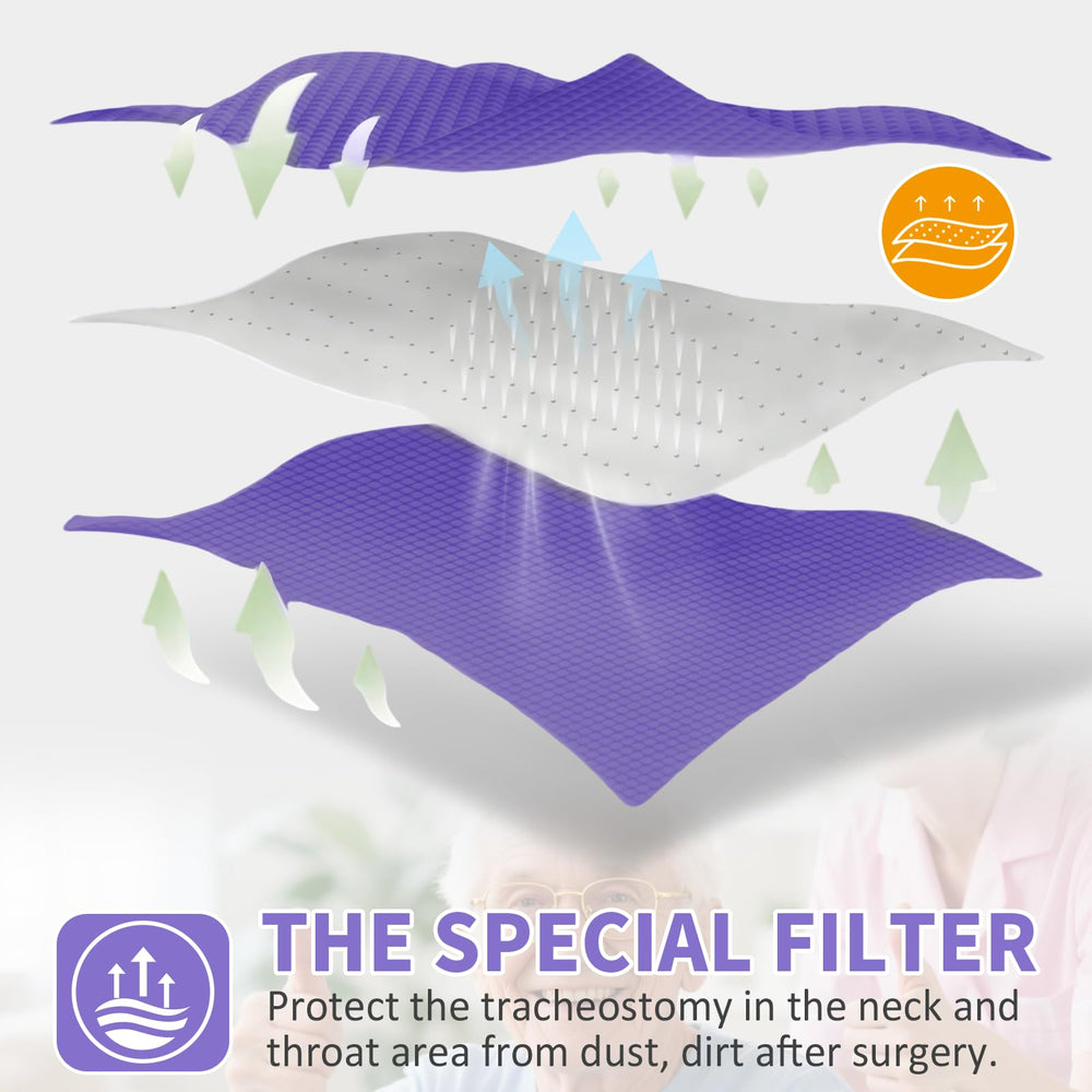 Stoma protection closeup shows a gentle mesh outer layer and soft lining.