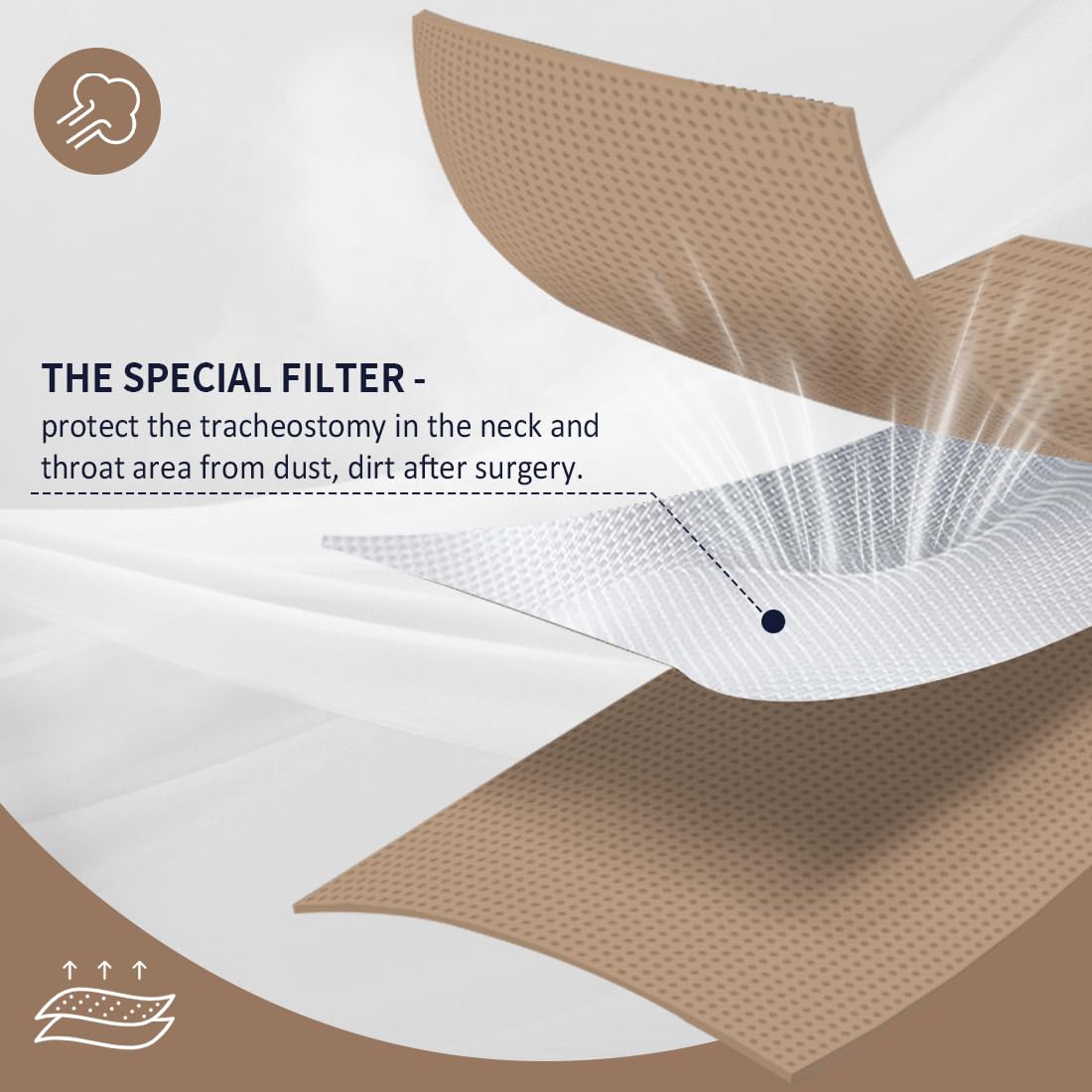 EHUSPU five-pack disposable covers in three colors for daily rotation.