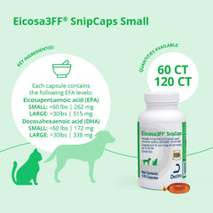 Eicosa3FF SnipCaps whole or tip-cut capsules simplify feeding for pets.