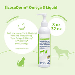Direct administration with the pump for easy dosing to dogs or cats