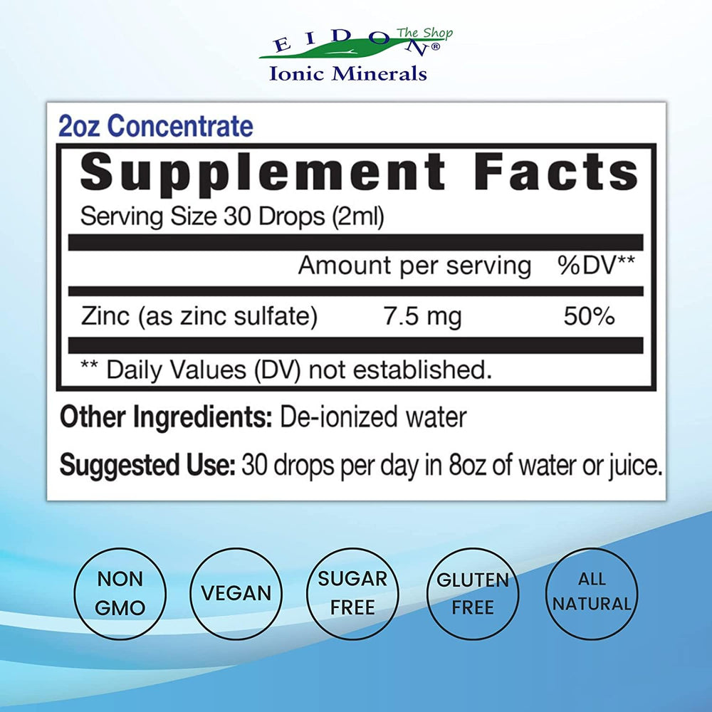 Eidon Ionic Minerals bottle with dropper showing precise silica and zinc dosing for convenience.