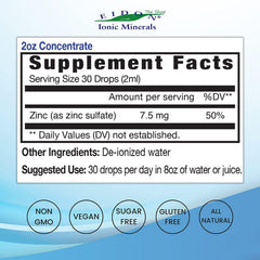 Eidon Ionic Minerals bottle with dropper showing precise silica and zinc dosing for convenience.