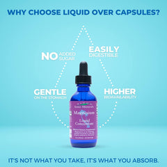 Eidon mineral drops on nutrition plan image conveying daily wellness routine.