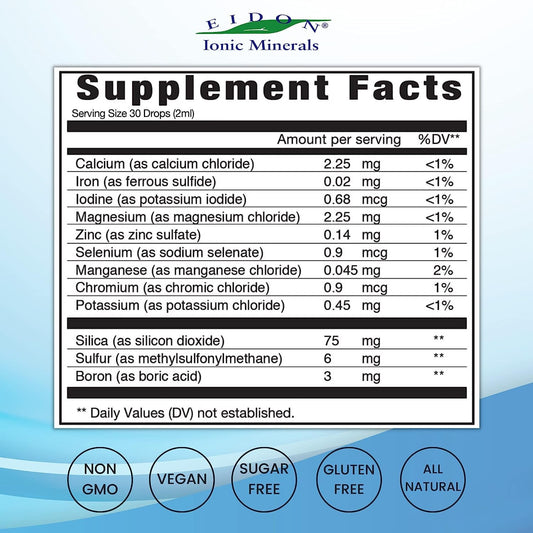 Eidon minerals dropper demonstrating easy daily electrolyte supplementation