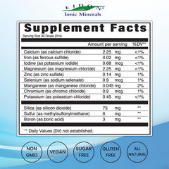Eidon minerals dropper demonstrating easy daily electrolyte supplementation