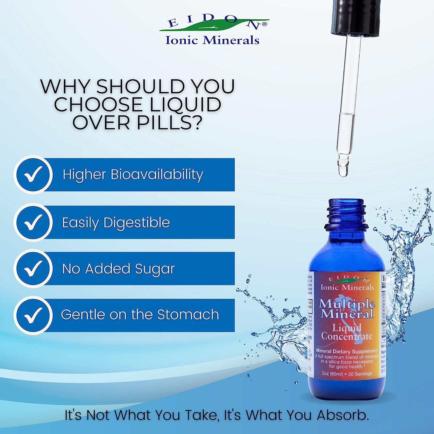 Eidon Multiple Minerals liquid in glass for fast absorption
