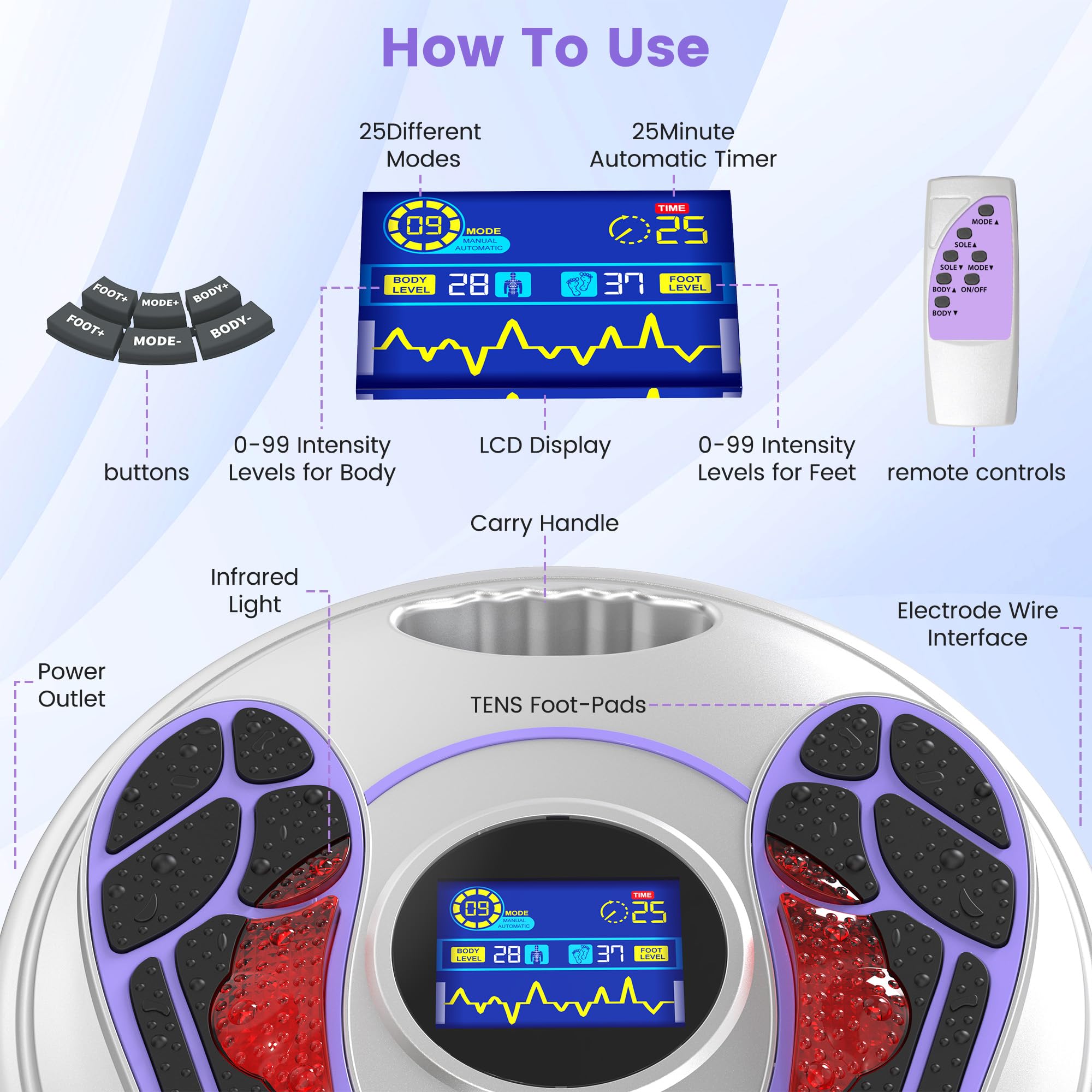 EIGOTDYH 25 modes and 99 intensity levels for variety.