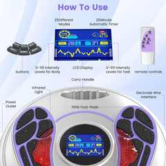 EIGOTDYH 25 modes and 99 intensity levels for variety.