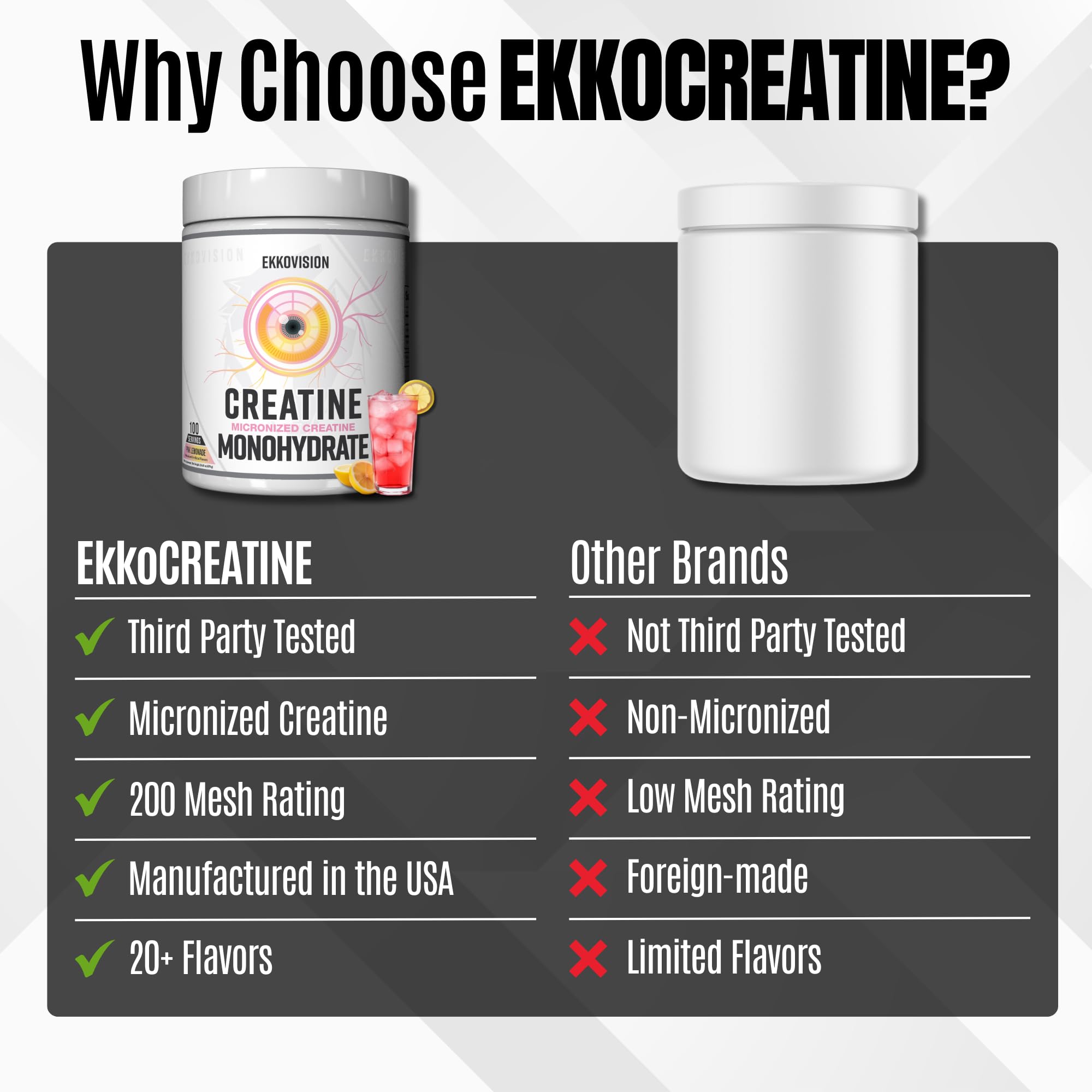 Ekkovision Creatine measuring scoop demonstrates precise dosing for workouts.