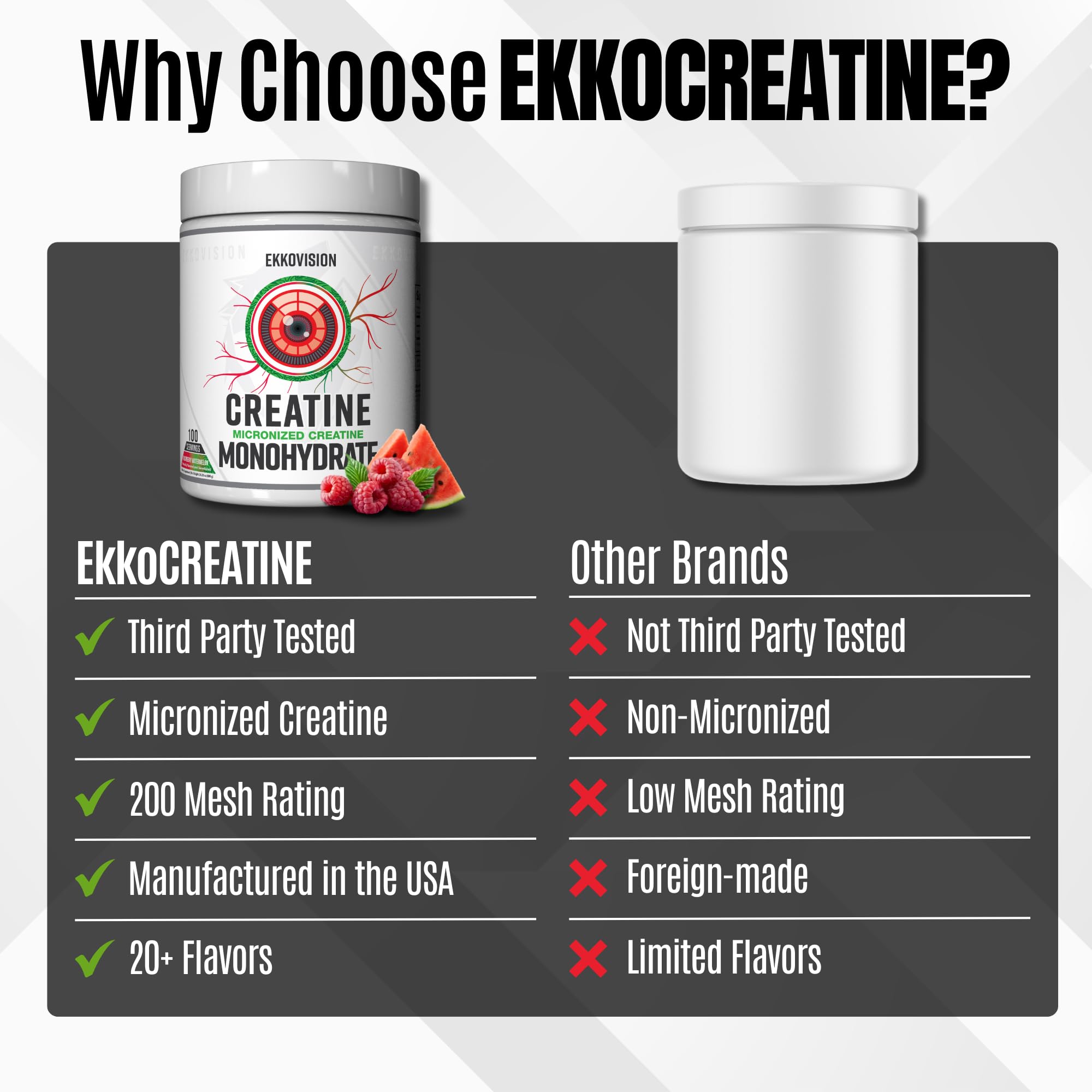 Ekkovision creatine powder dissolves easily into shakes, juices, or water