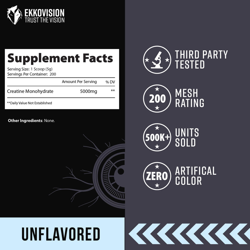 Athlete pours Ekkovision Creatine Monohydrate into a post-workout shake.