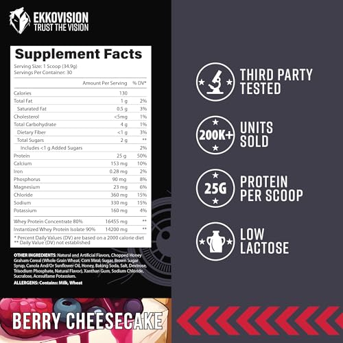 Ekkovision Berry Cheesecake shake showing creamy texture and easy mixability.