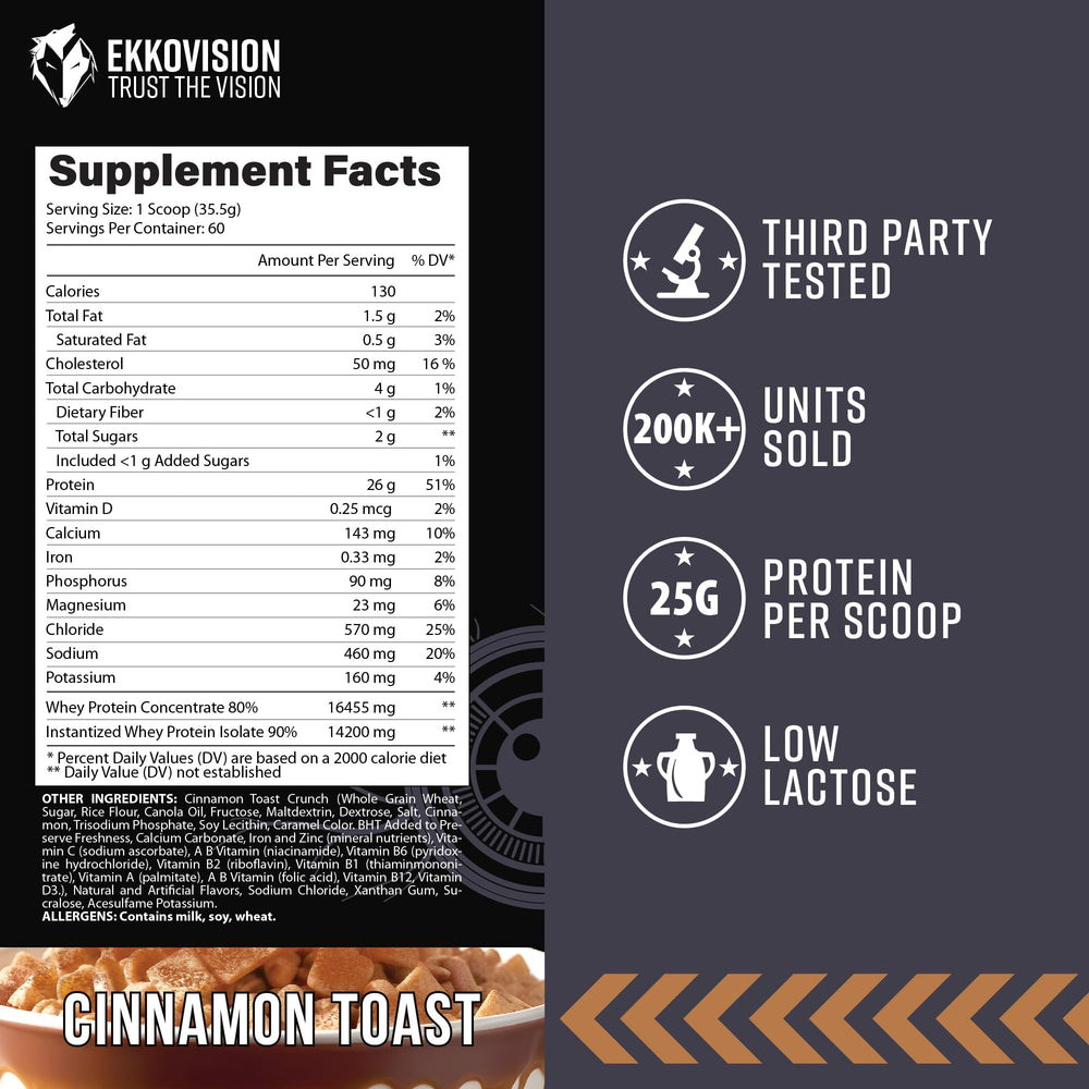 Ekkovision Cinnamon Toast Whey Protein pancake batter for protein-packed breakfasts.