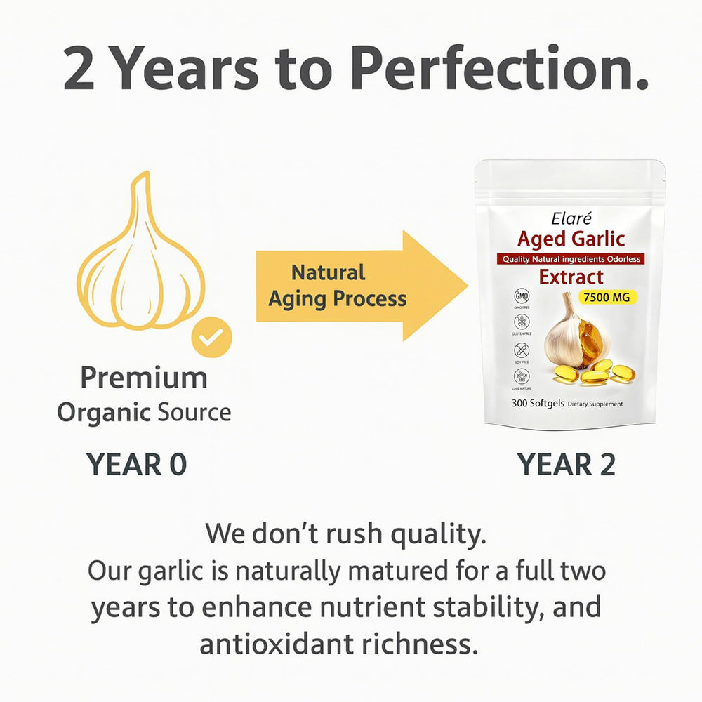 Elare odorless garlic softgels capsule close-up ideal for odor-free daily use.