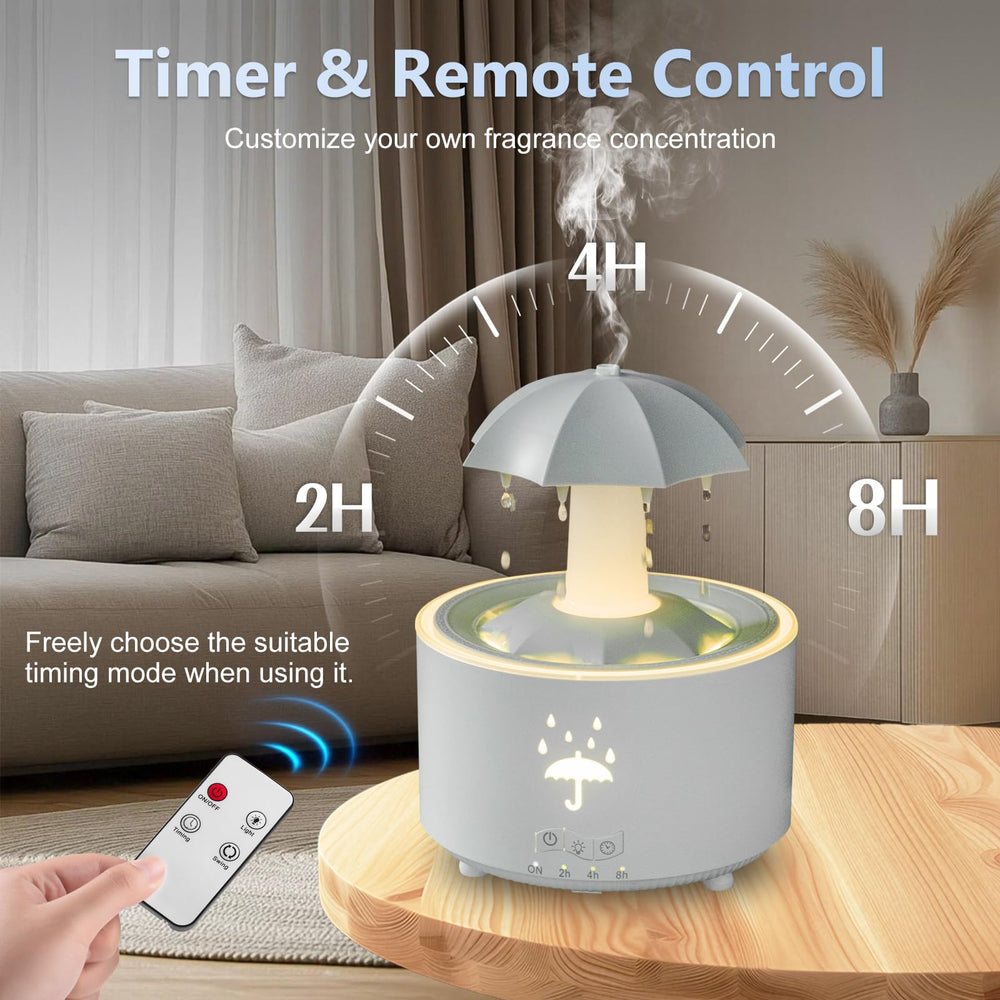 Elcxsla diffuser timer modes for flexible diffusion