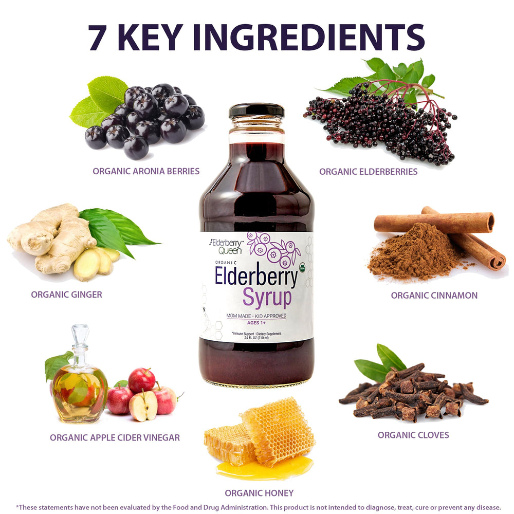 Elderberry Queen family-use bottle suitable for adults and kids.