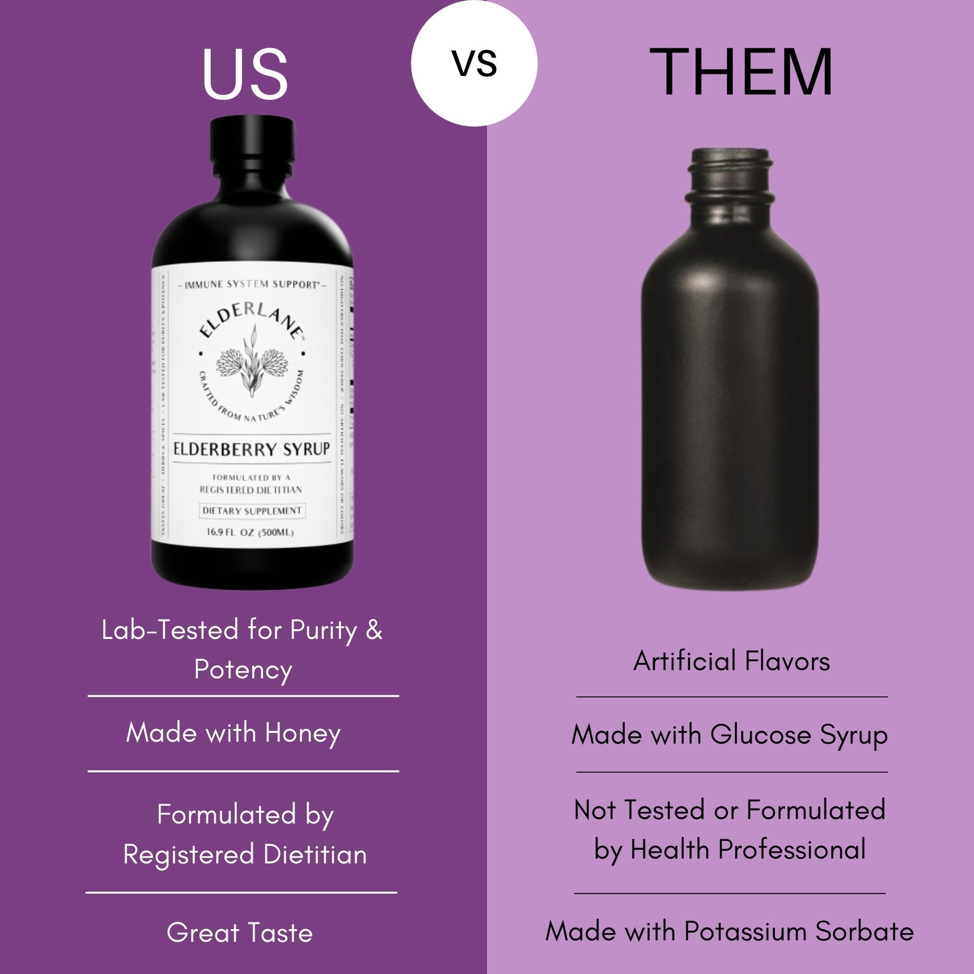 Close-up of elderberries and honey demonstrates quality ingredients