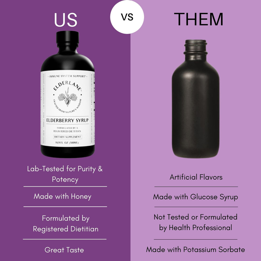 Close-up of elderberries and honey demonstrates quality ingredients