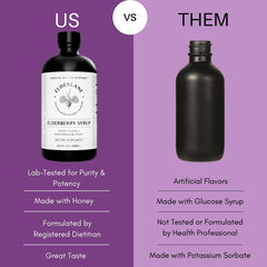 Close-up of elderberries and honey demonstrates quality ingredients