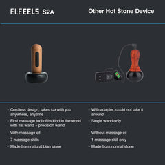 Eleeels natural Bian stone core for deeper soothing and circulation support.