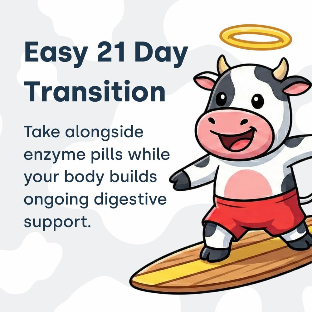 Element Longevity capsules inside view show small, easy-to-swallow capsules.