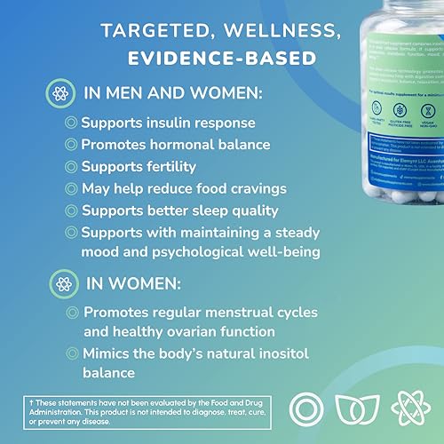 Close-up of ELEMYNT Inositol capsules for daily use.
