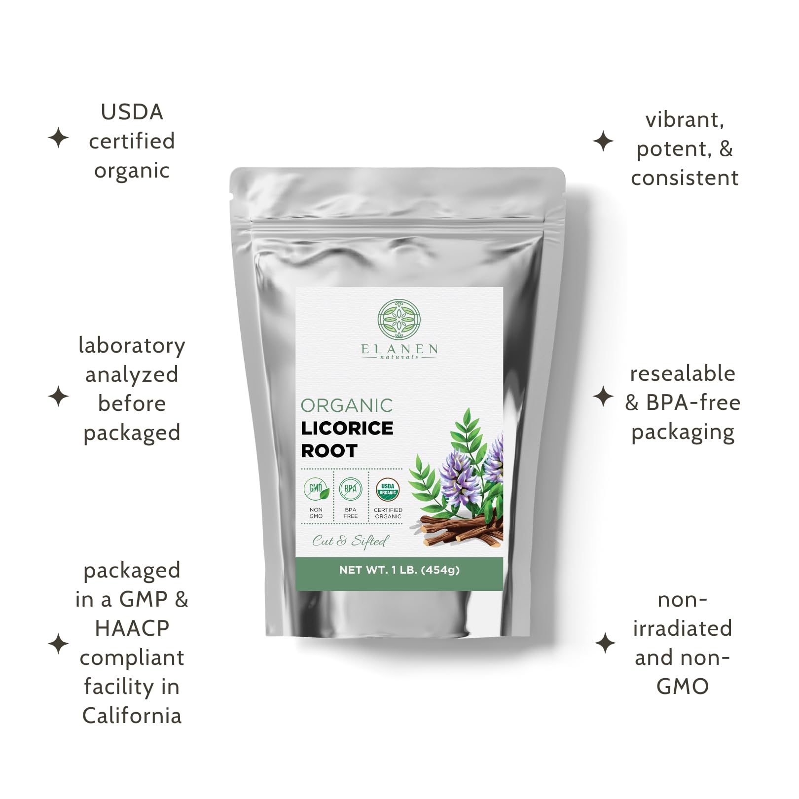 Elanen Naturals Glycyrrhiza glabra dried roots with bright, sweet aroma.