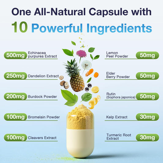 ELERULE capsules-closeup vegan capsules for easy use
