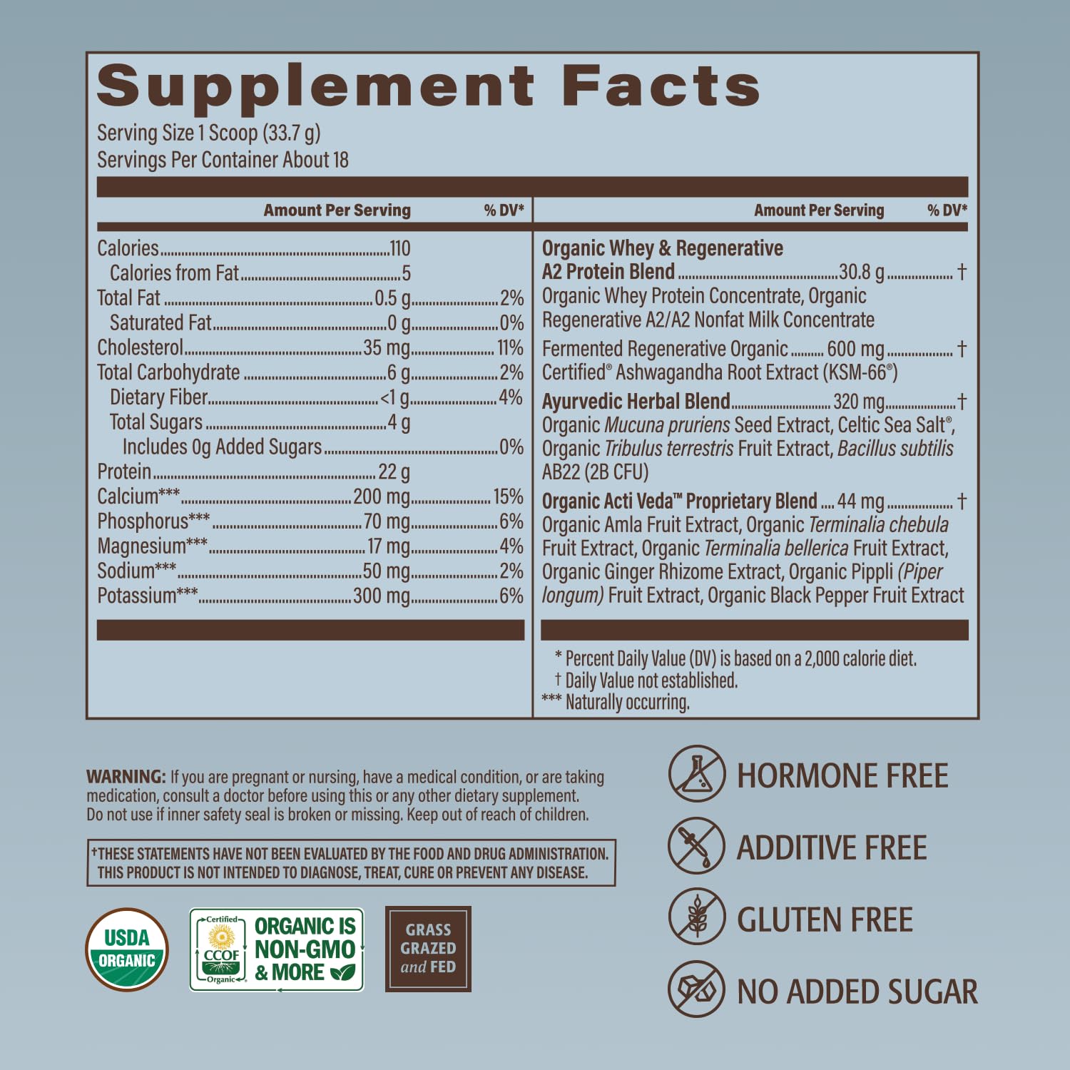 Ayurvedic blend with Mucuna and Tribulus supports vitality.