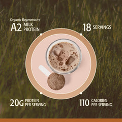 KSM-66 Ashwagandha bottle highlighting adaptogenic support.