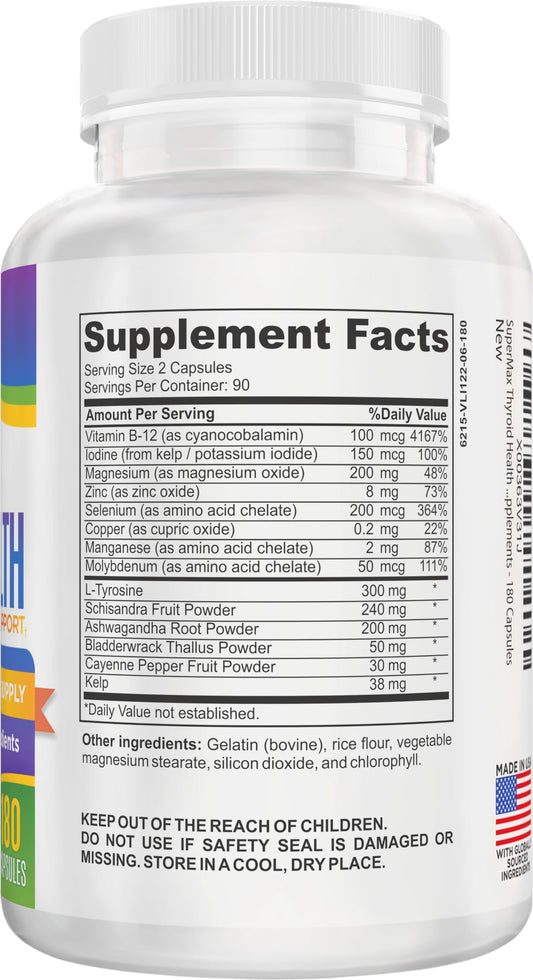Back label of Elevate Recovery Thyroid Support showing ingredients and usage guidance